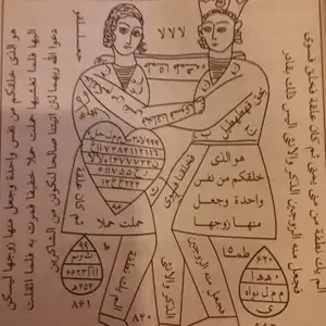 Aşk Büyüsü Nasıl Yapılır?